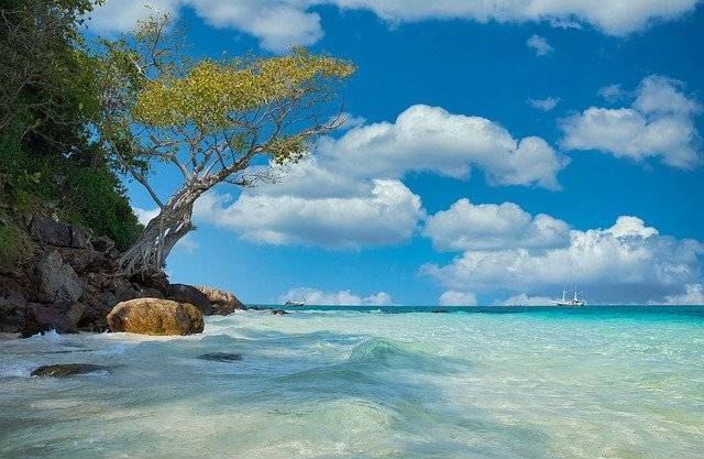Top 15 beaches of Alicante